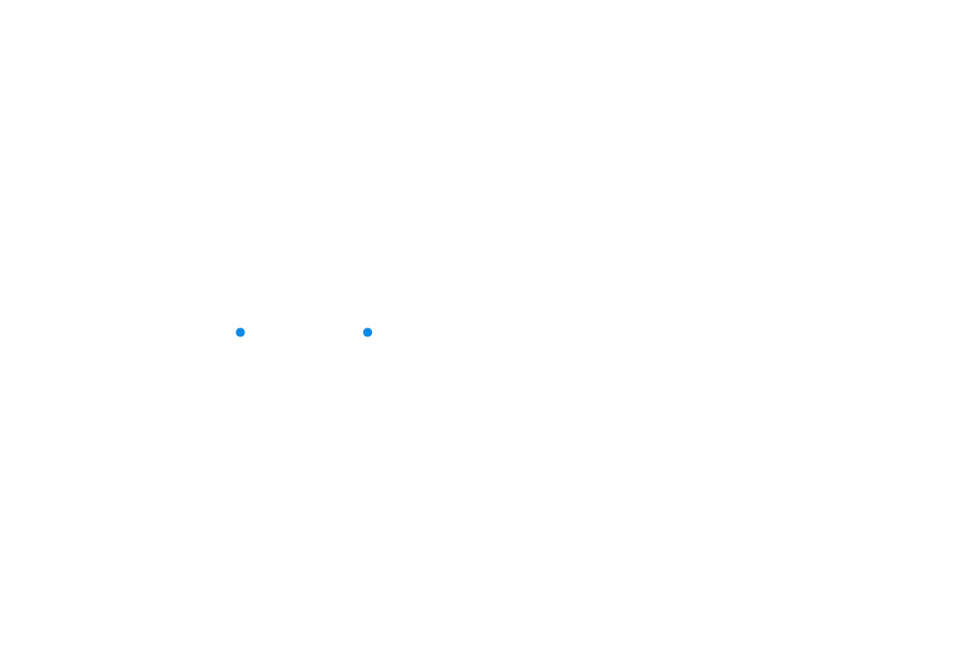 SUCCESS Coaching Meeting